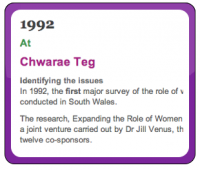 Chwarae Teg's History